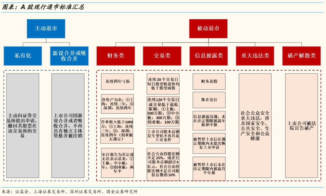 正阳县天气预报评测1