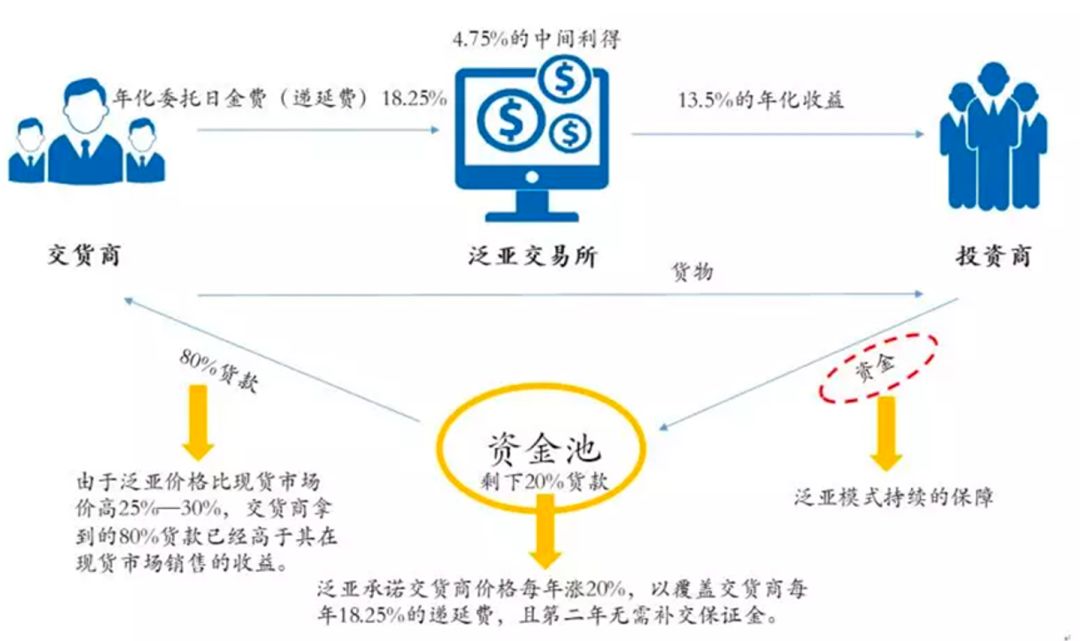 民乐天气预报评测2