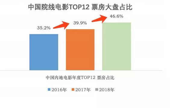 高唐天气评测2