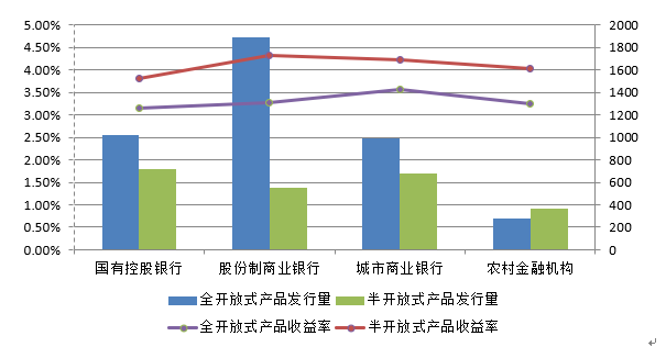 平江天气2345评测3