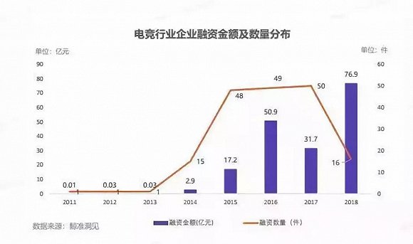 江阴一周天气评测1