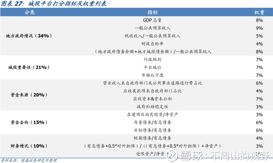 唐河天气评测3