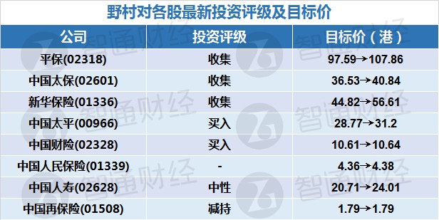 自贡天气介绍