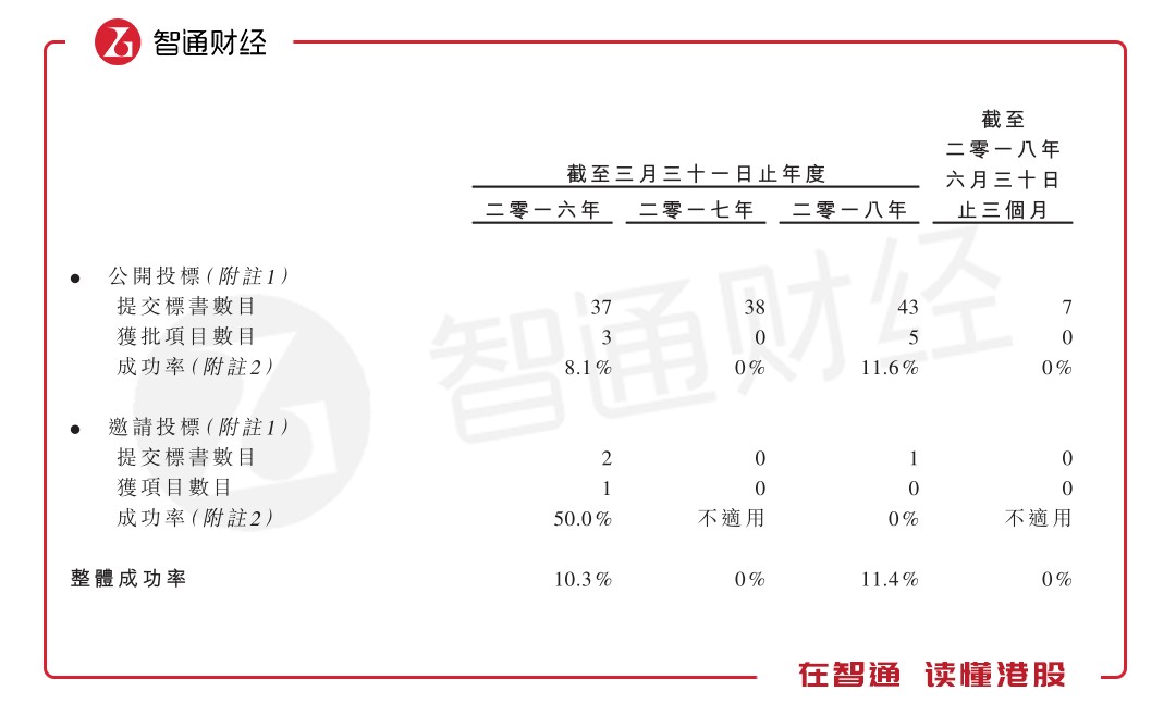 安县天气评测3