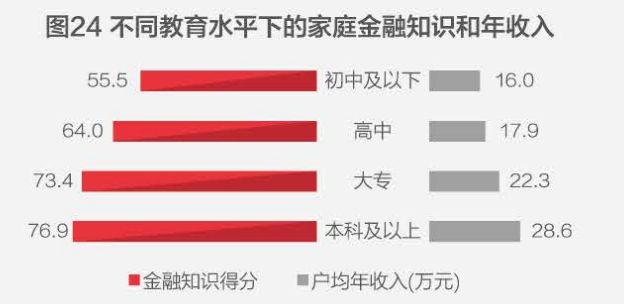 高速公路天气预报评测3