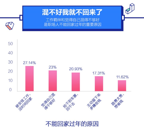 怀化市天气预报评测1