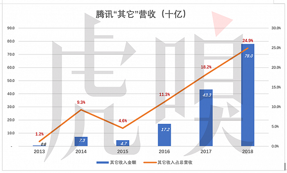 桂林天气2345评测2