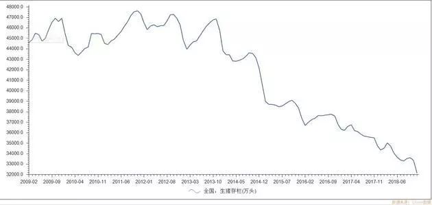 广东省中山市天气评测2