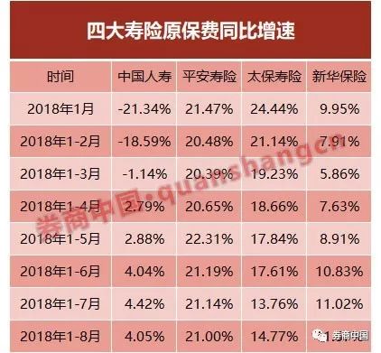 宁波天气2345评测3