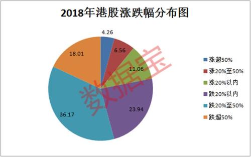 自贡天气预报一周评测2