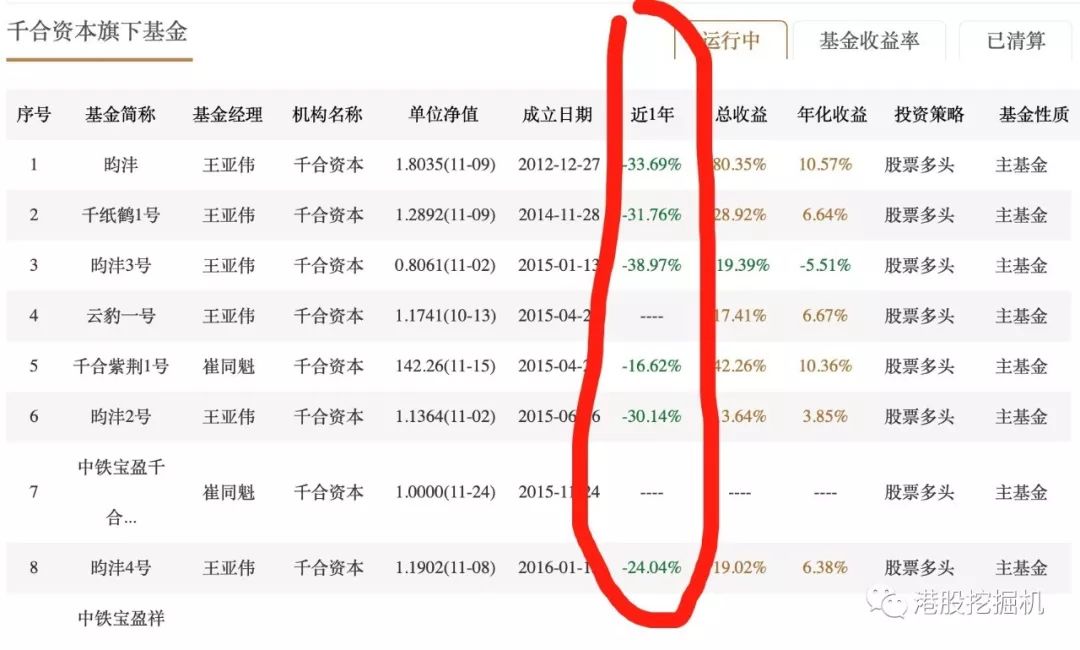 赣榆县天气预报介绍