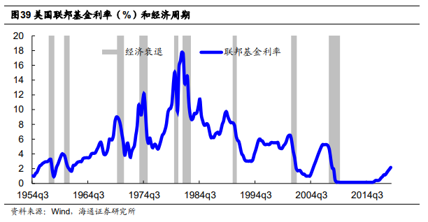 武汉天气预报一周评测1