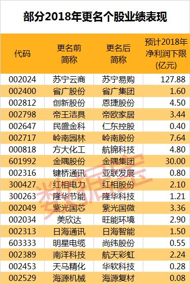 赤峰天气预报一周评测1