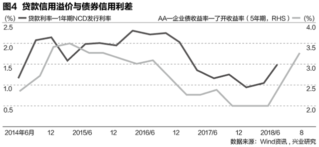 安徽砀山天气预报介绍