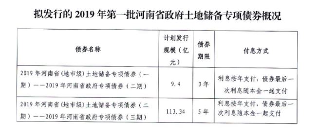 候马天气介绍