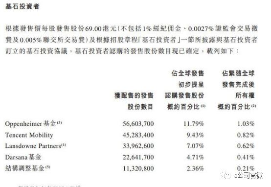 任丘市天气预报介绍