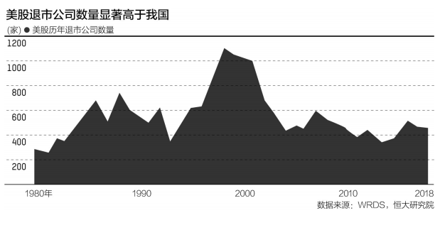 济南空气质量指数评测2