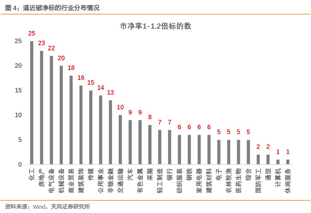 忠县天气评测1