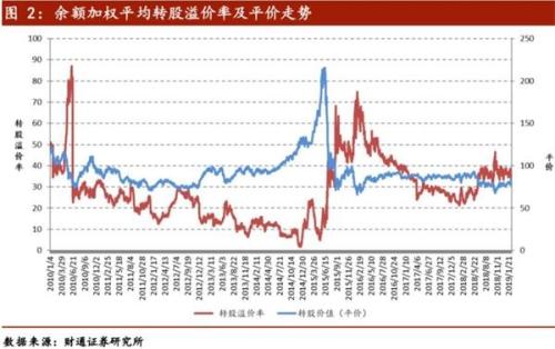 信宜天气2345评测2