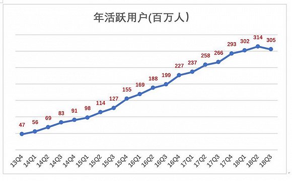 任丘天气2345评测2