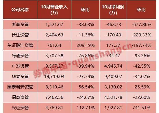 邵武市天气预报评测3