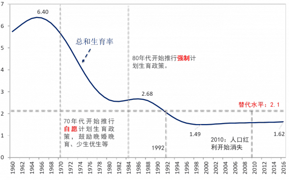 罗塞塔介绍