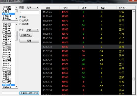 辛集市天气预报评测1