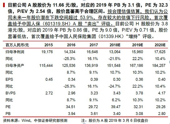 定边天气2345评测3