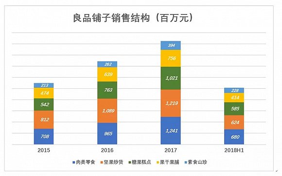 安徽省合肥市肥西县天气评测3