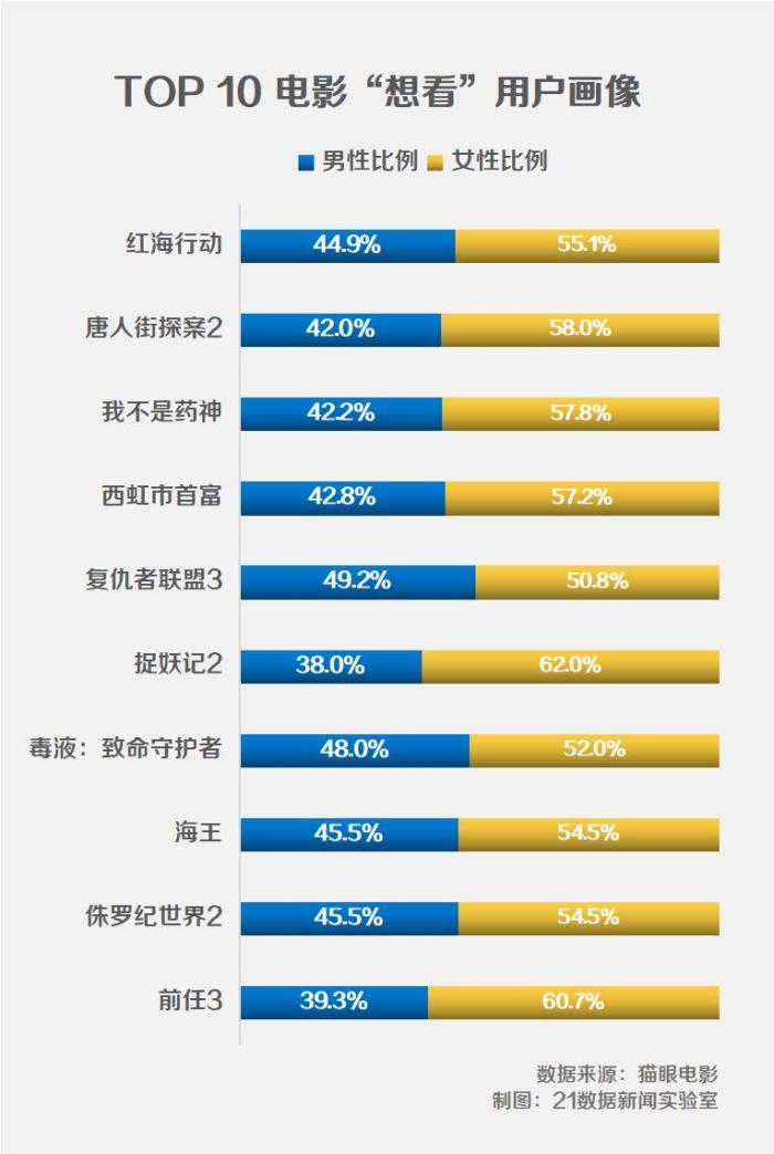 平顶山天气预报评测1