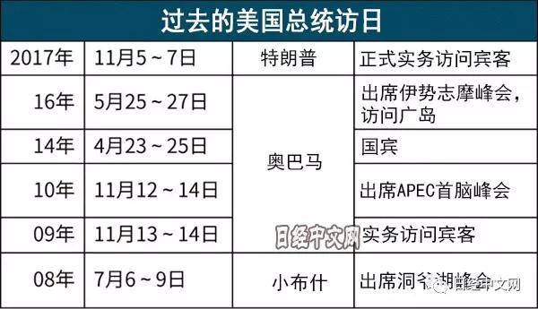 山东省济南市历城区天气评测3