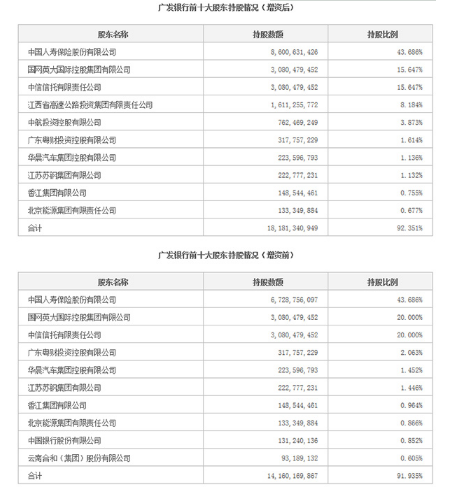 盈江天气评测2