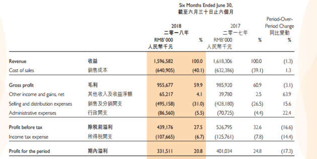 同江天气介绍