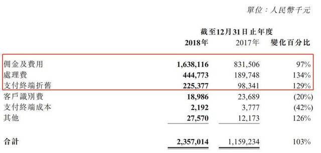 仪陇天气预报介绍