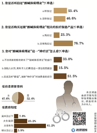 桂林天气2345介绍