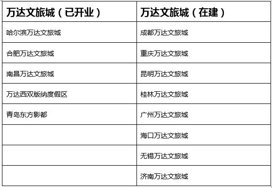 锡林浩特天气评测2