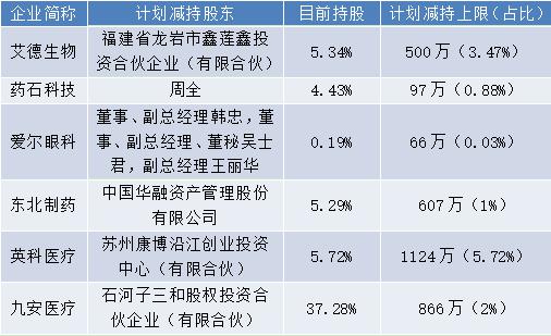 宝安天气评测3