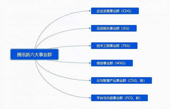 赣州历史天气评测3