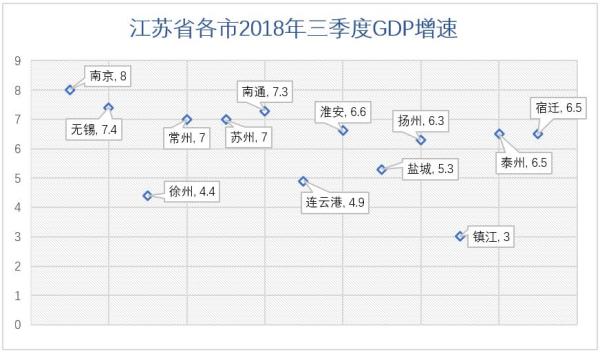 勃利天气预报评测3