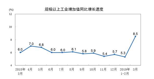 池州市天气评测1