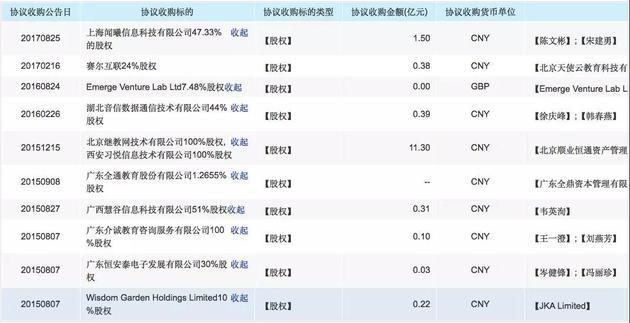 宜昌 天气评测1