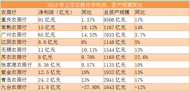 济南天气预报 七天评测2