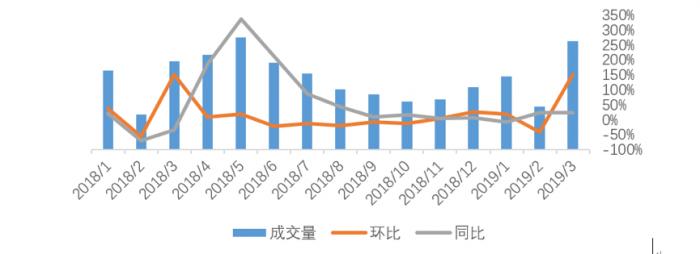 郏县天气评测3