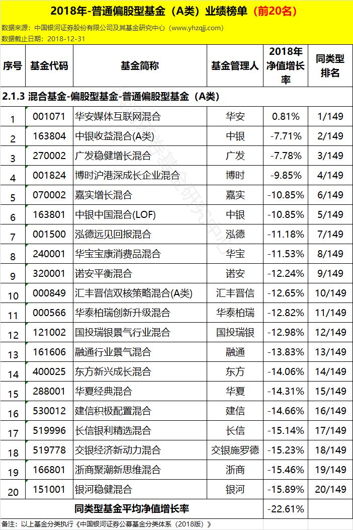 恩施大峡谷天气评测1