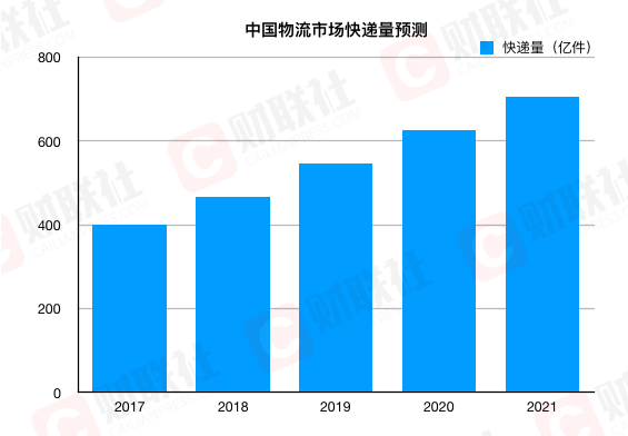 穆棱天气评测1