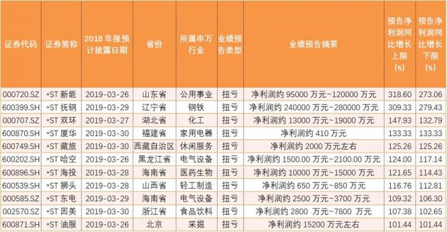 富锦天气预报评测3