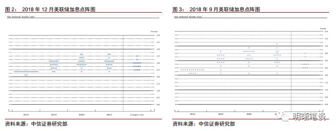 墨江天气预报评测3