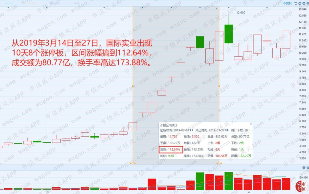 江苏无锡一周天气预报评测1