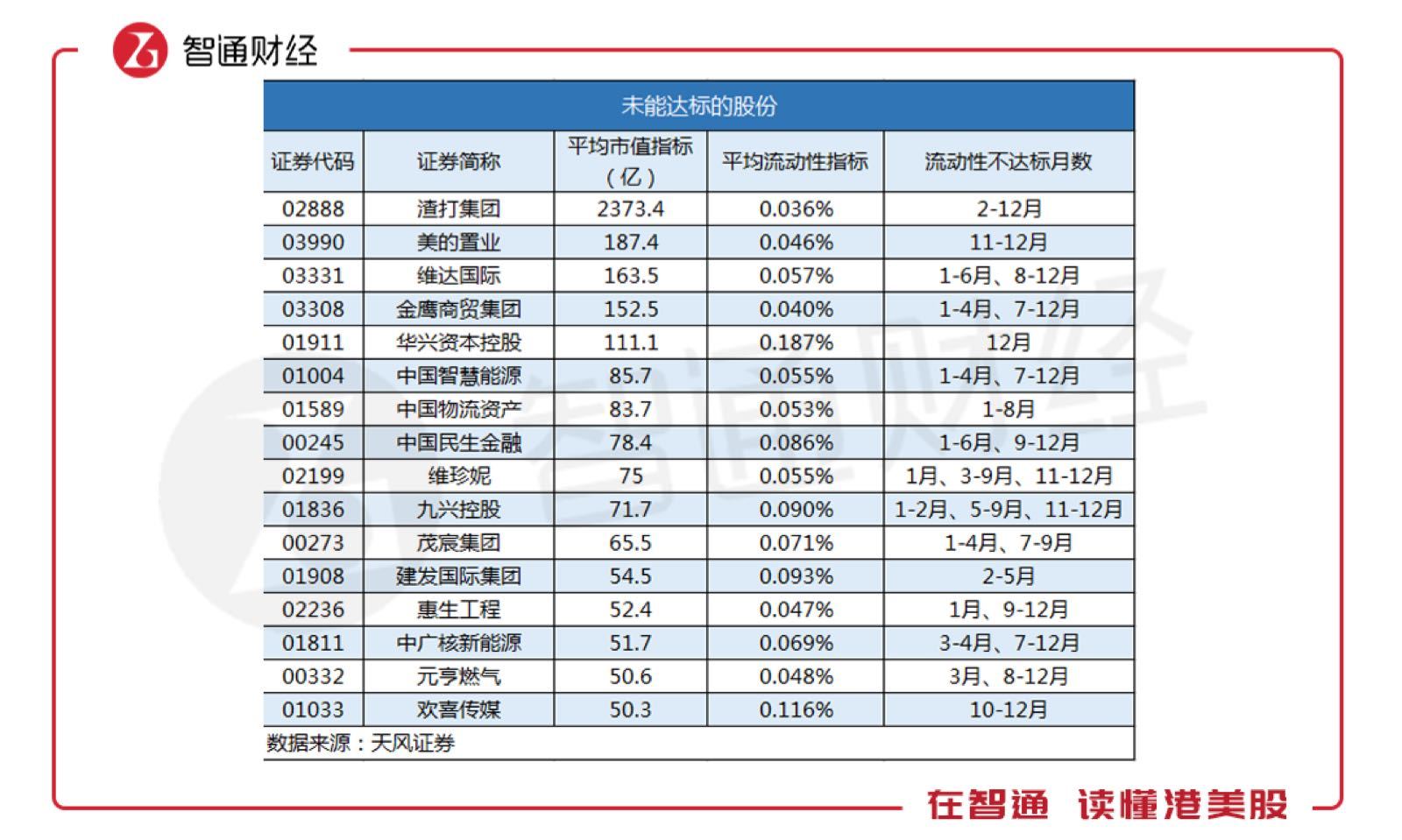 抚远天气评测2