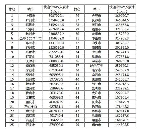 明水天气评测2